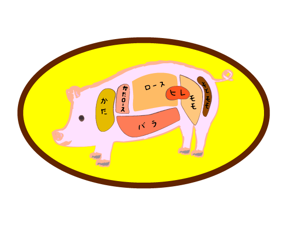 豚の部位アイコンのイラスト