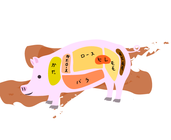 豚の部位の挿絵