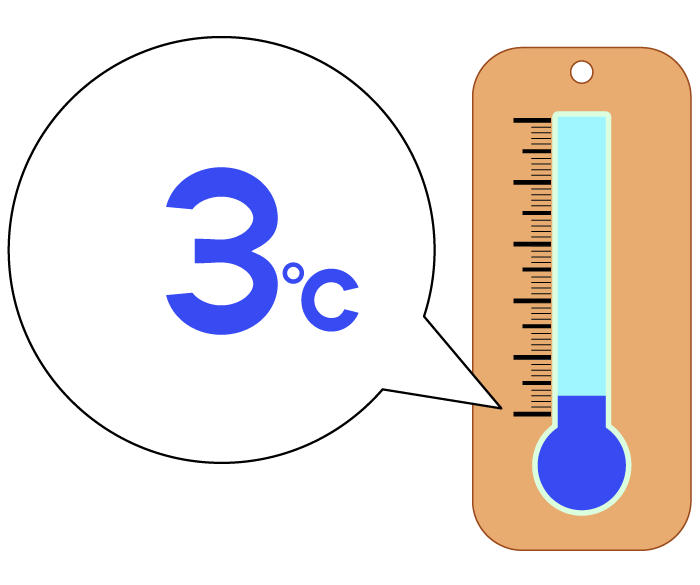 3度の温度計のイラスト