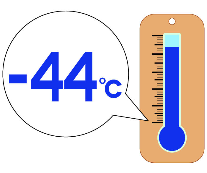 -44度の温度計のイラスト