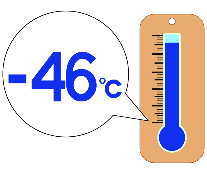 -46度の温度計のイラスト