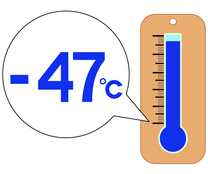 -47度の温度計のイラスト