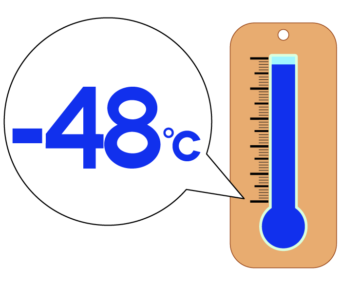 -48度の温度計のイラスト