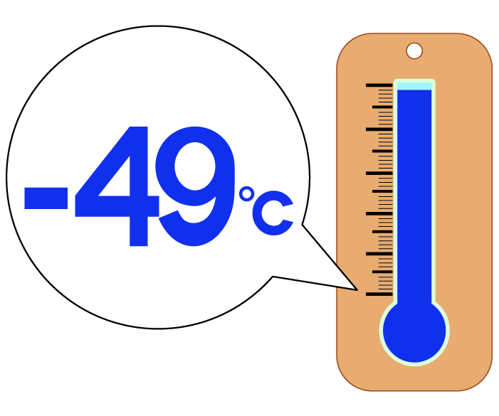 -49度の温度計のイラスト
