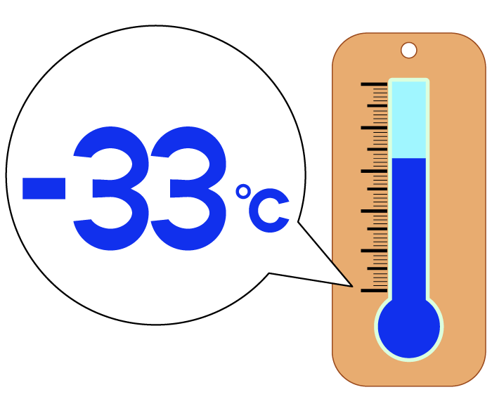 -33度の温度計のイラスト