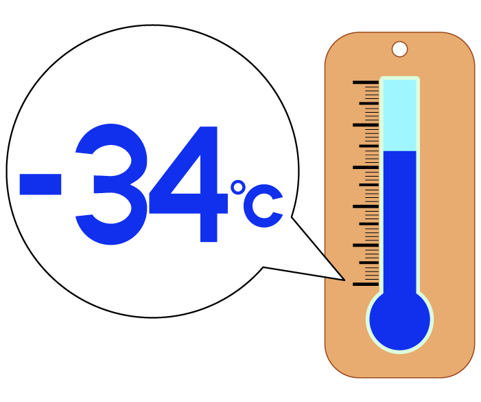 -34度の温度計のイラスト