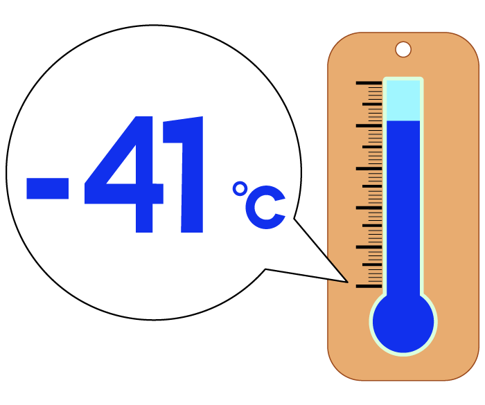 -41度の温度計のイラスト