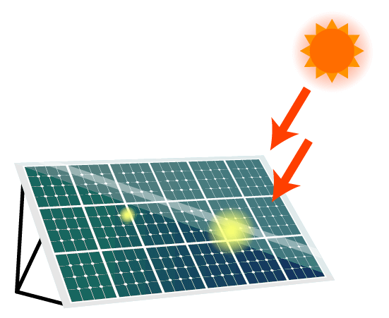 太陽光発電の仕組みのイラスト