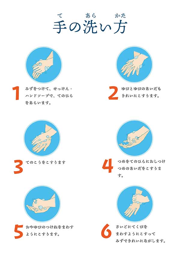 手洗いのA4ミニポスター(縦)